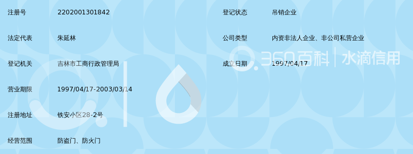 長春市第六中學校辦工廠吉林市經(jīng)銷處