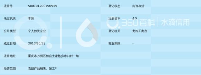重慶市萬州區李榮農副產品經營部