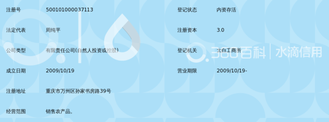 重慶市萬州區(qū)金運關(guān)農(nóng)產(chǎn)品