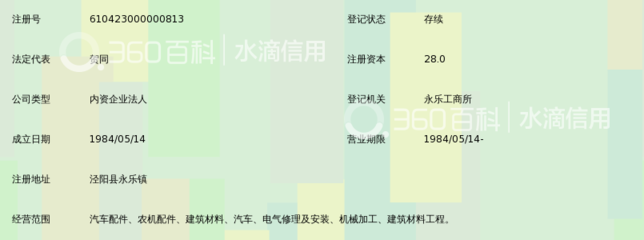 個體戶如何在陜西省水利技工學(xué)校工廠注冊 全面指南
